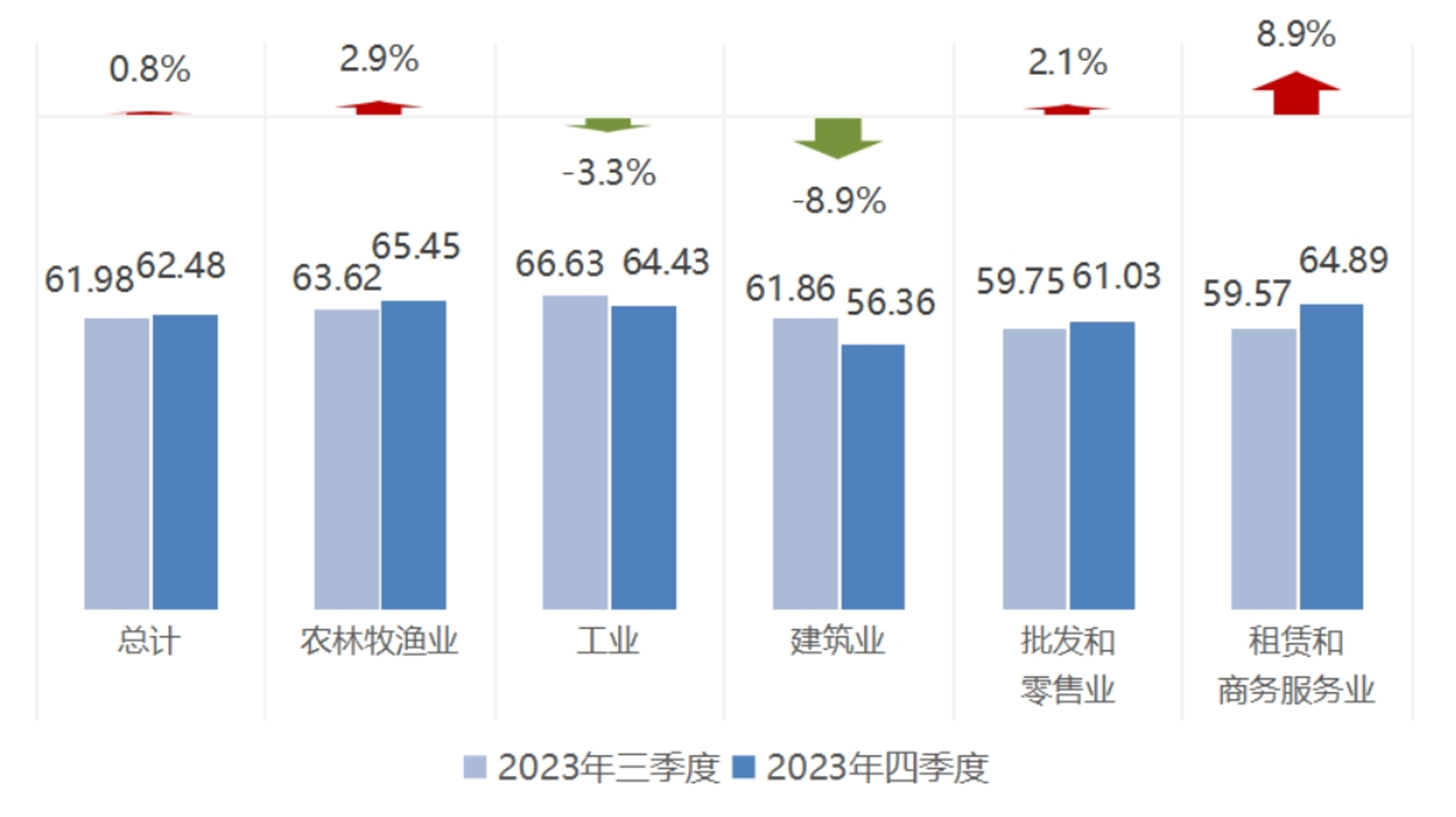 艾尼亚助孕